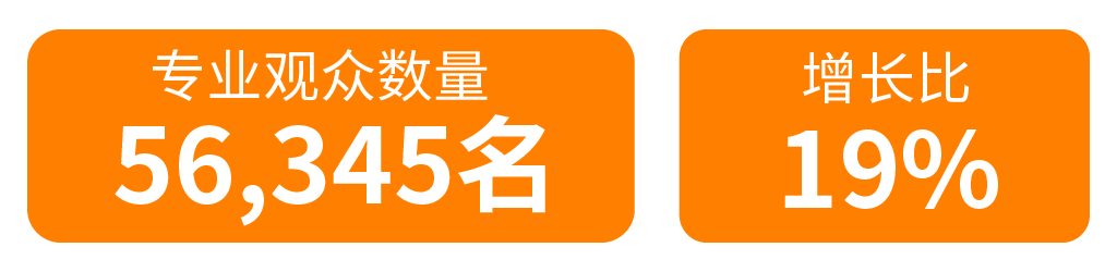 展后报告|全面解读2024上海国际泵阀展 展会新闻 第17张