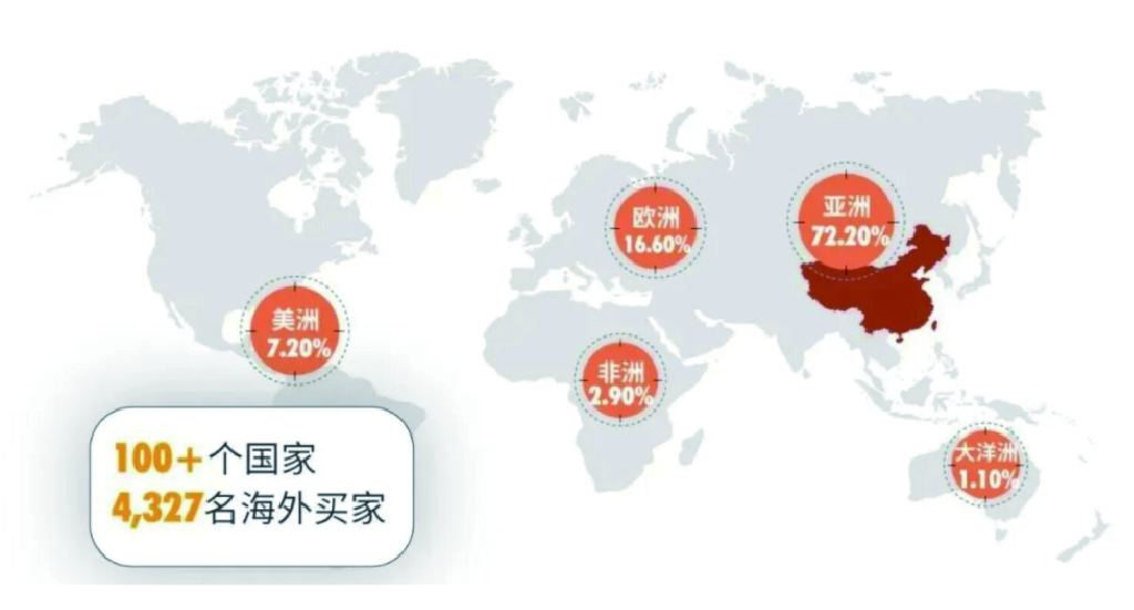 展后报告|全面解读2024上海国际泵阀展 展会新闻 第23张