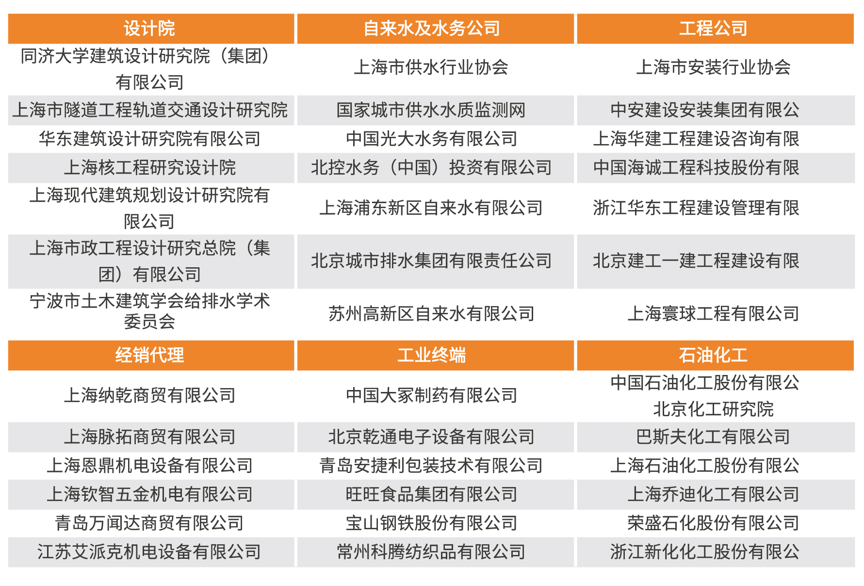 目标观众  第3张